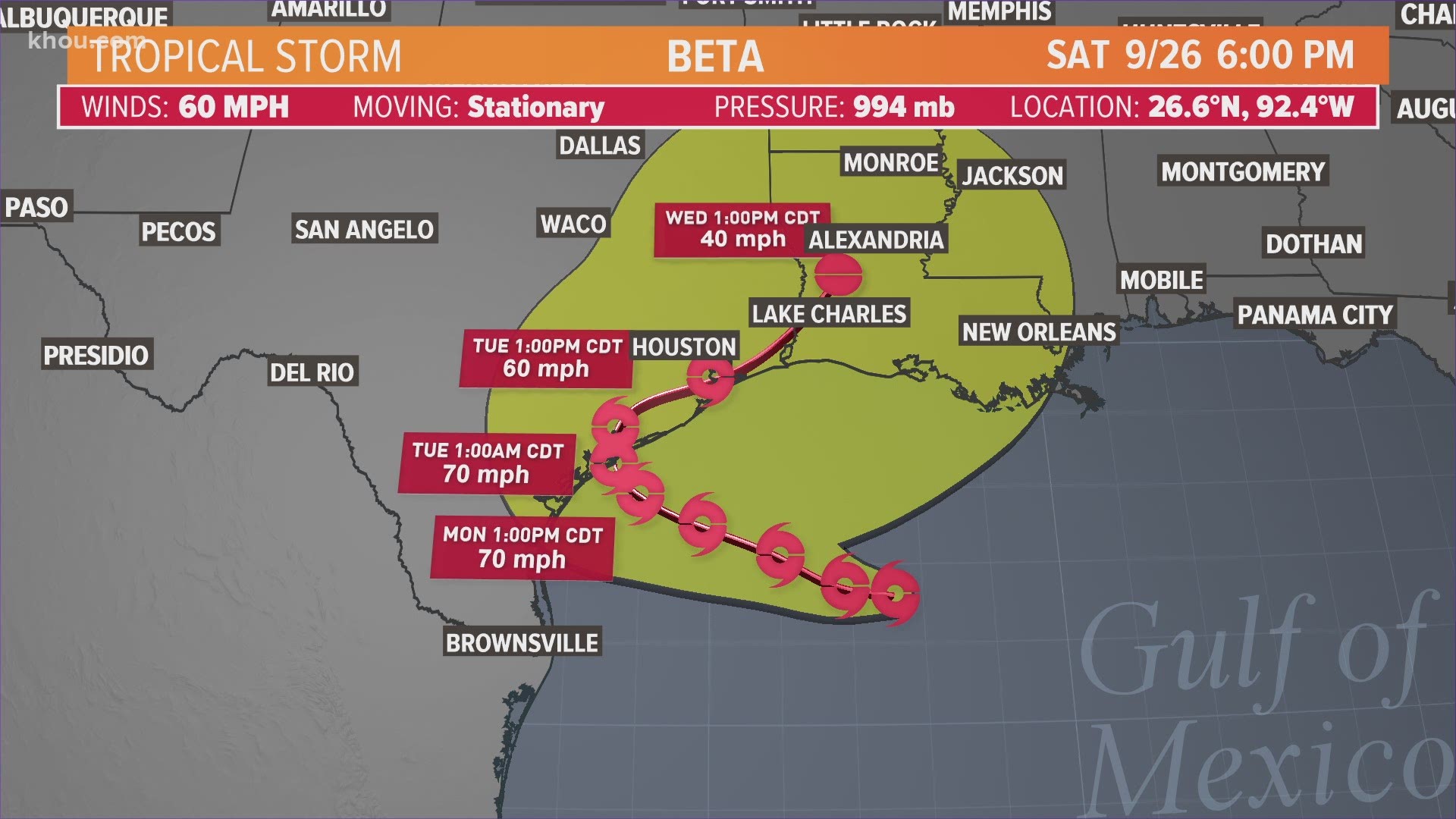 Tropical Storm Beta Path And Forecast Models In Gulf Of Mexico Khou