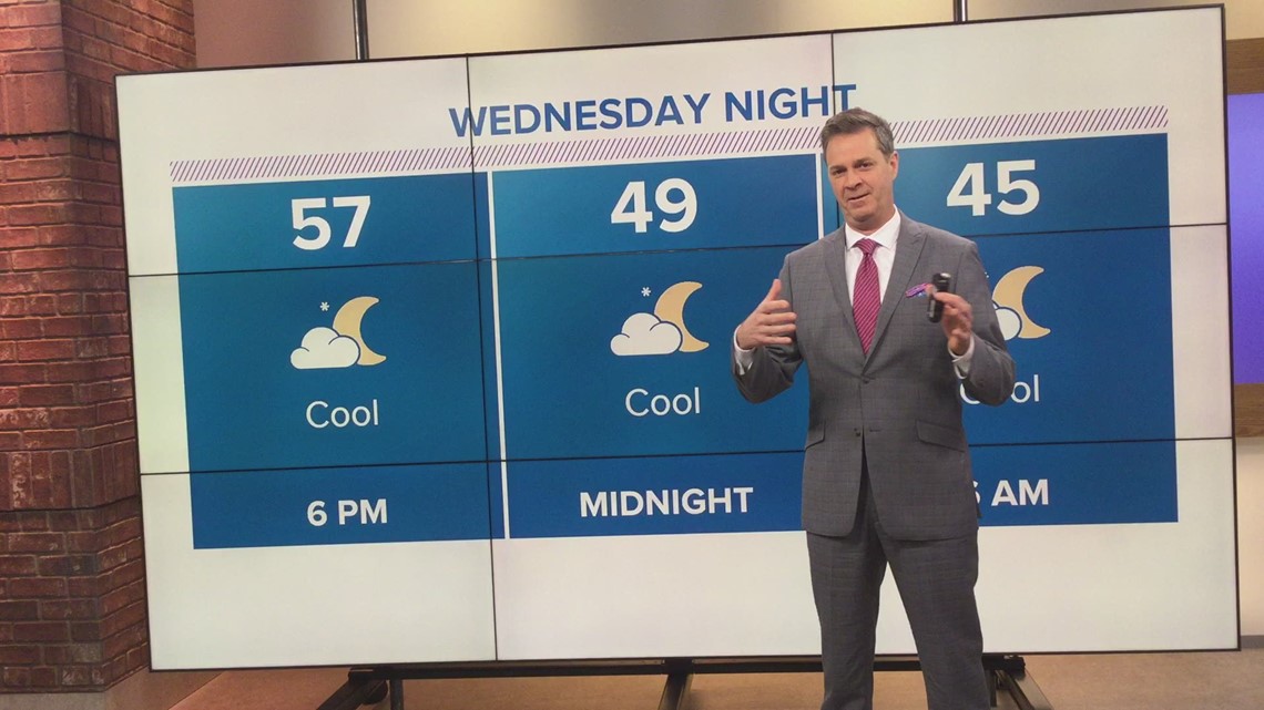 Wednesday S 2pm Forecast Update With David Paul Khou