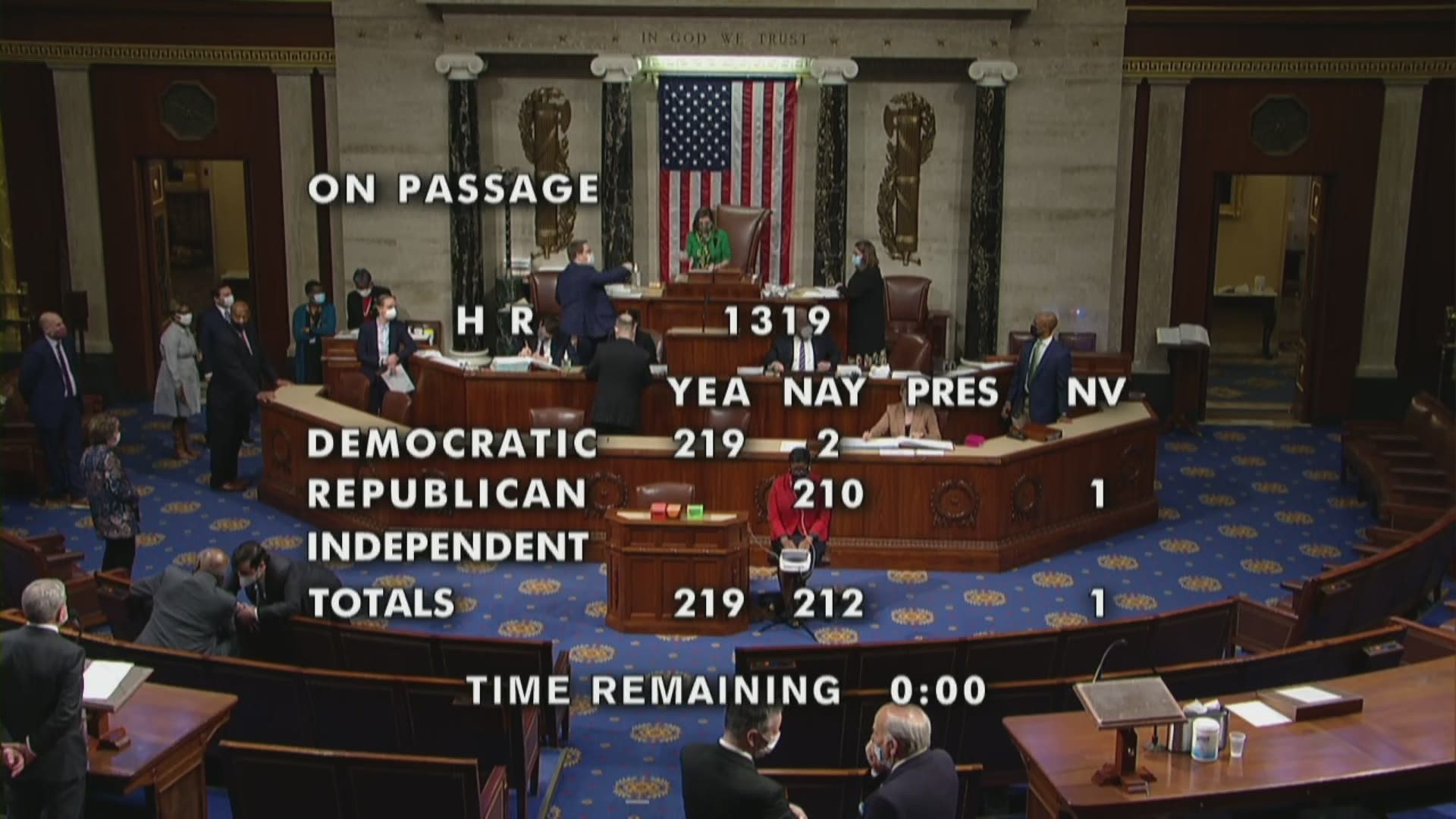 The House passed President Biden's COVID-19 relief bill by a 219-212 vote.