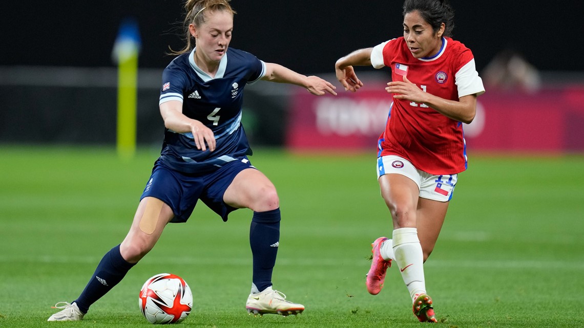 Olympic Womens Soccer Evolution and Success