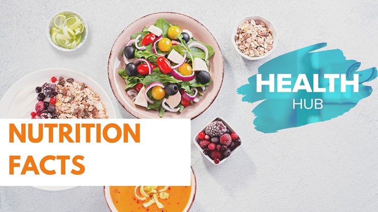 Get Your Nutrition in Line | Health Hub
