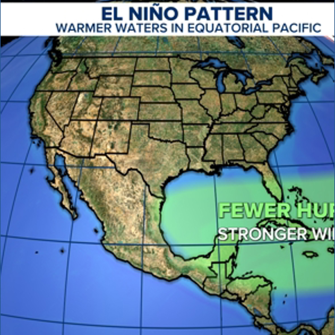 El Niño expected to suppress Atlantic hurricane activity in 2026 | khou.com