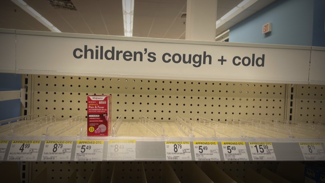 Tylenol Anak, Motrin dalam permintaan tinggi karena flu, RSV, COVID