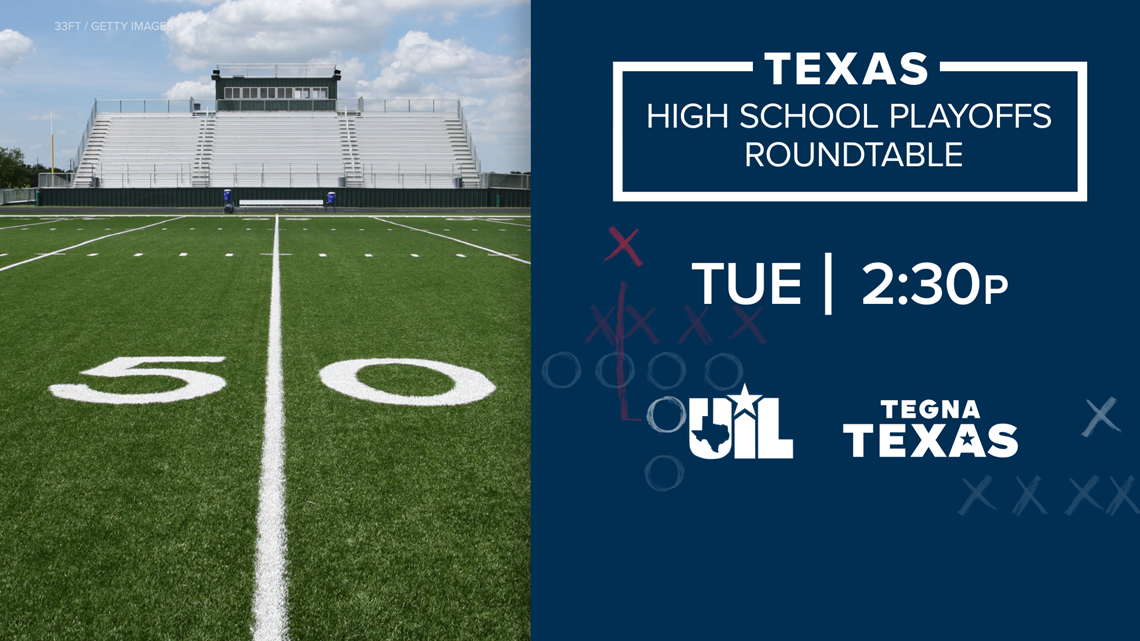 Playoff sepak bola sekolah menengah Texas: Apa yang harus diperhatikan