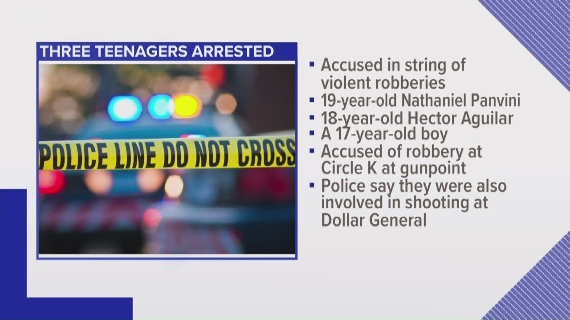 Three teens arrested in string of robberies across San Antonio | khou.com