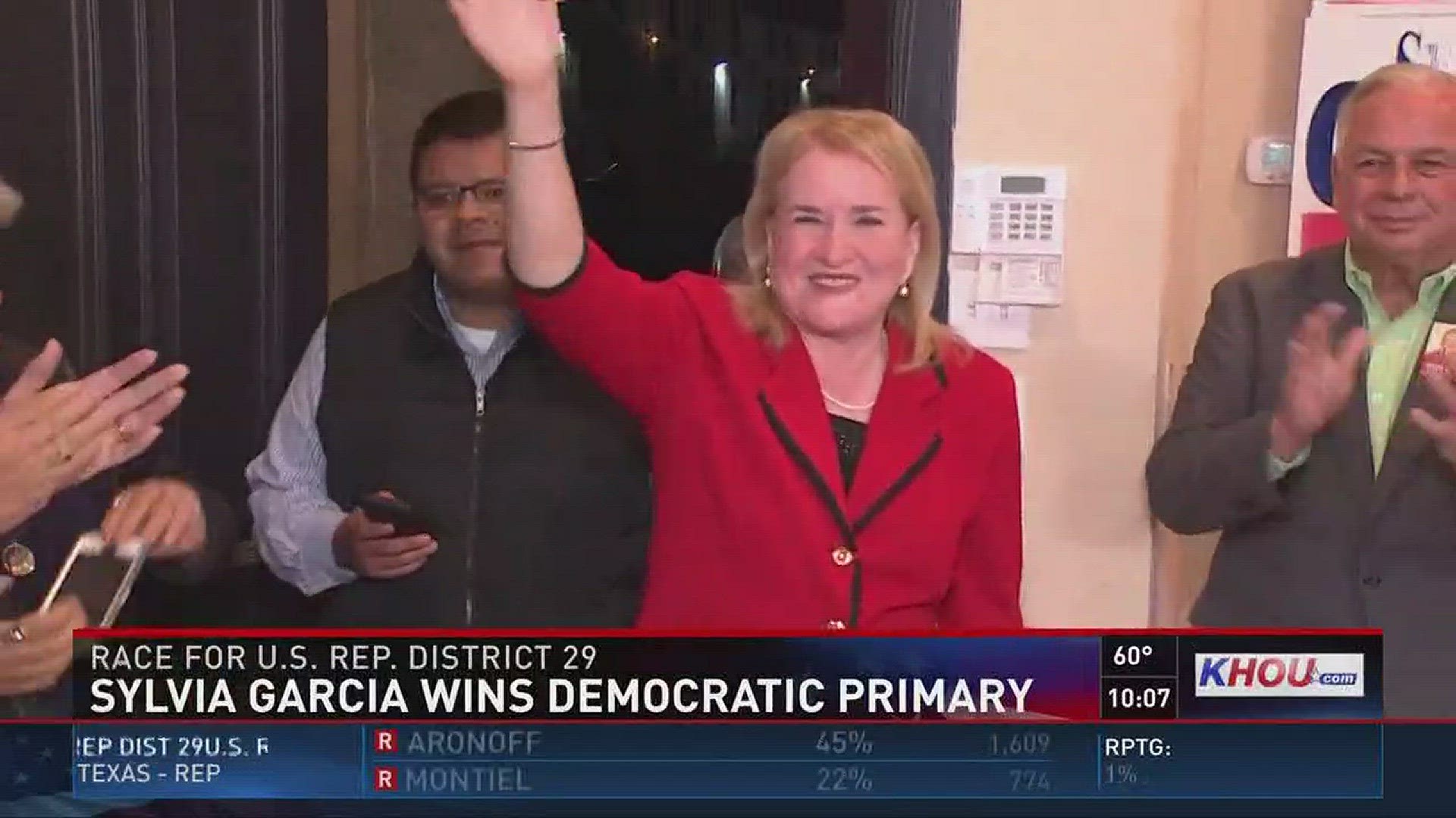 Sylvia Garcia won the Democratic Primary in the race for the US Representative seat in District 29 Tuesday night.