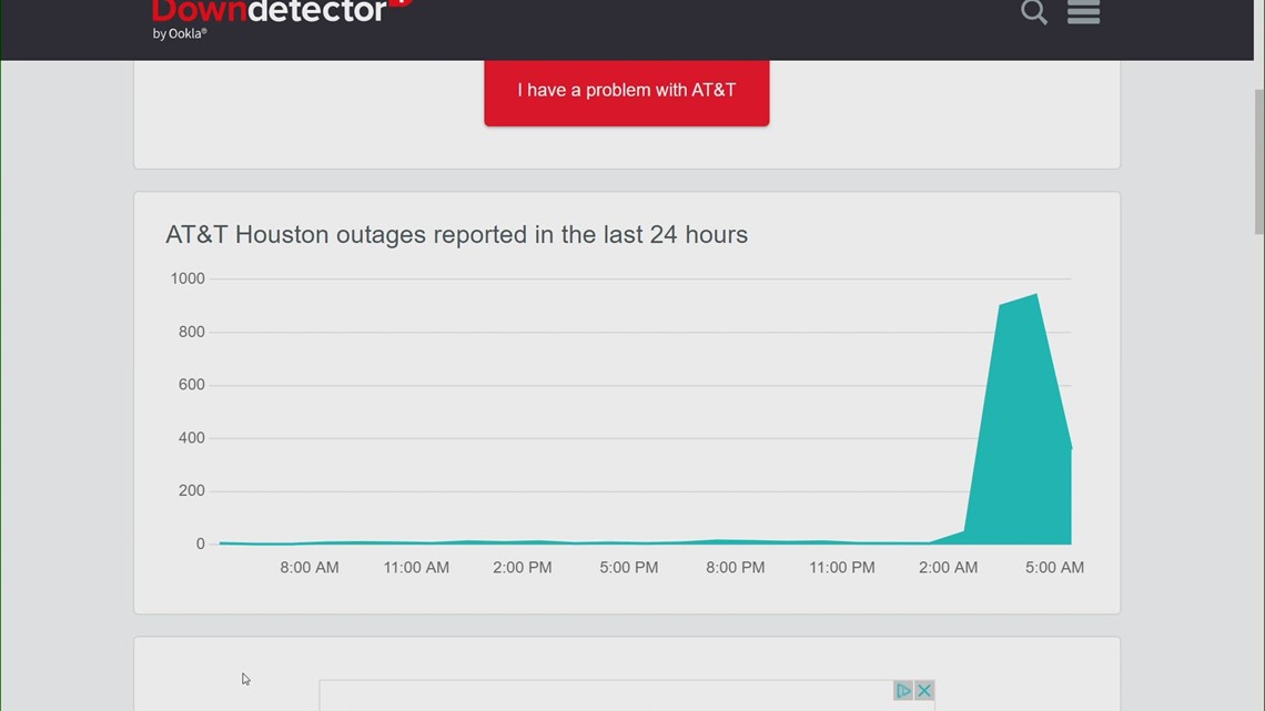 AT&T outages reported across the U.S. | khou.com