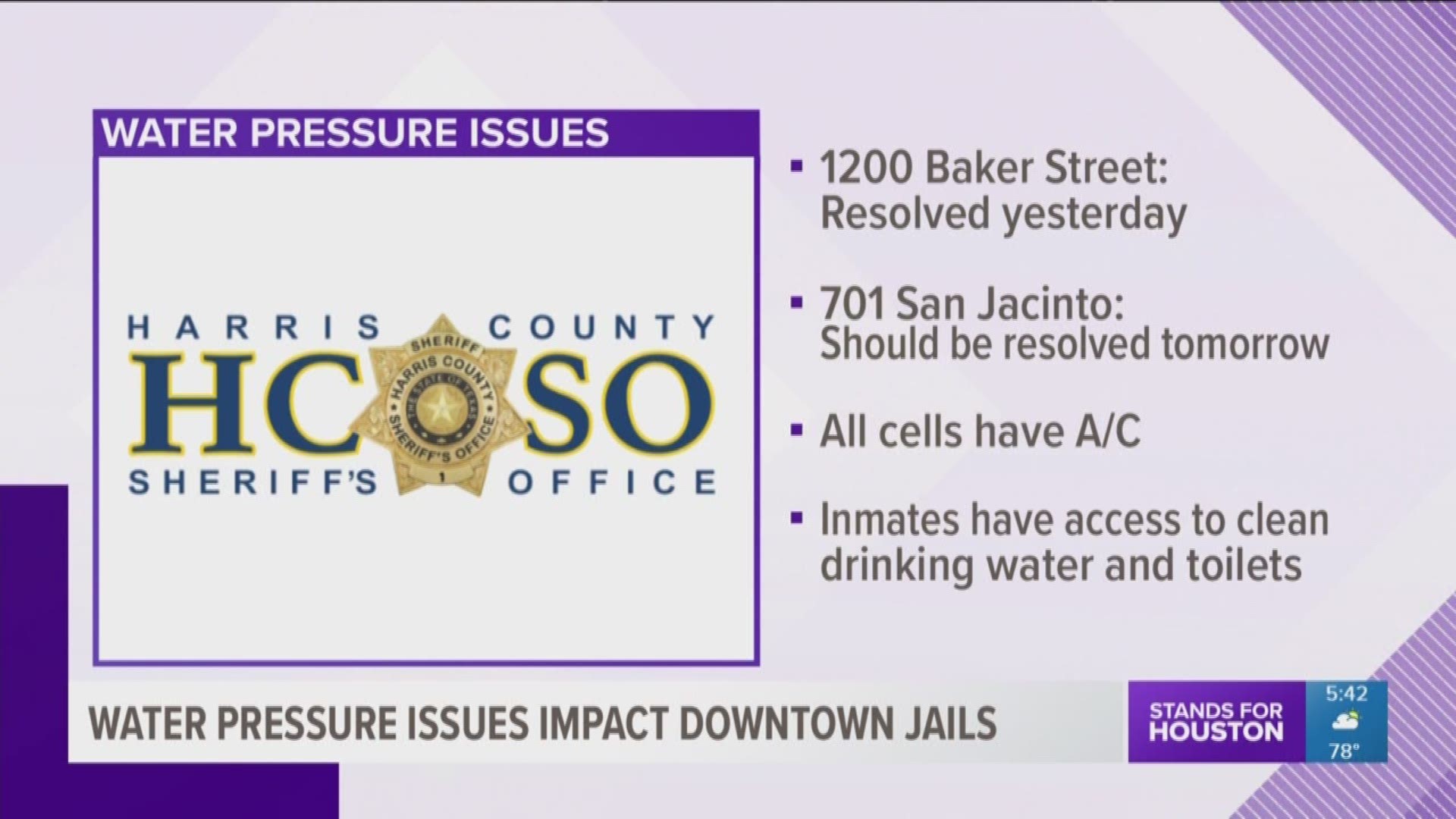 The Harris County Sheriff's Office confirms there have been water pressure issues at two of the jails downtown. 