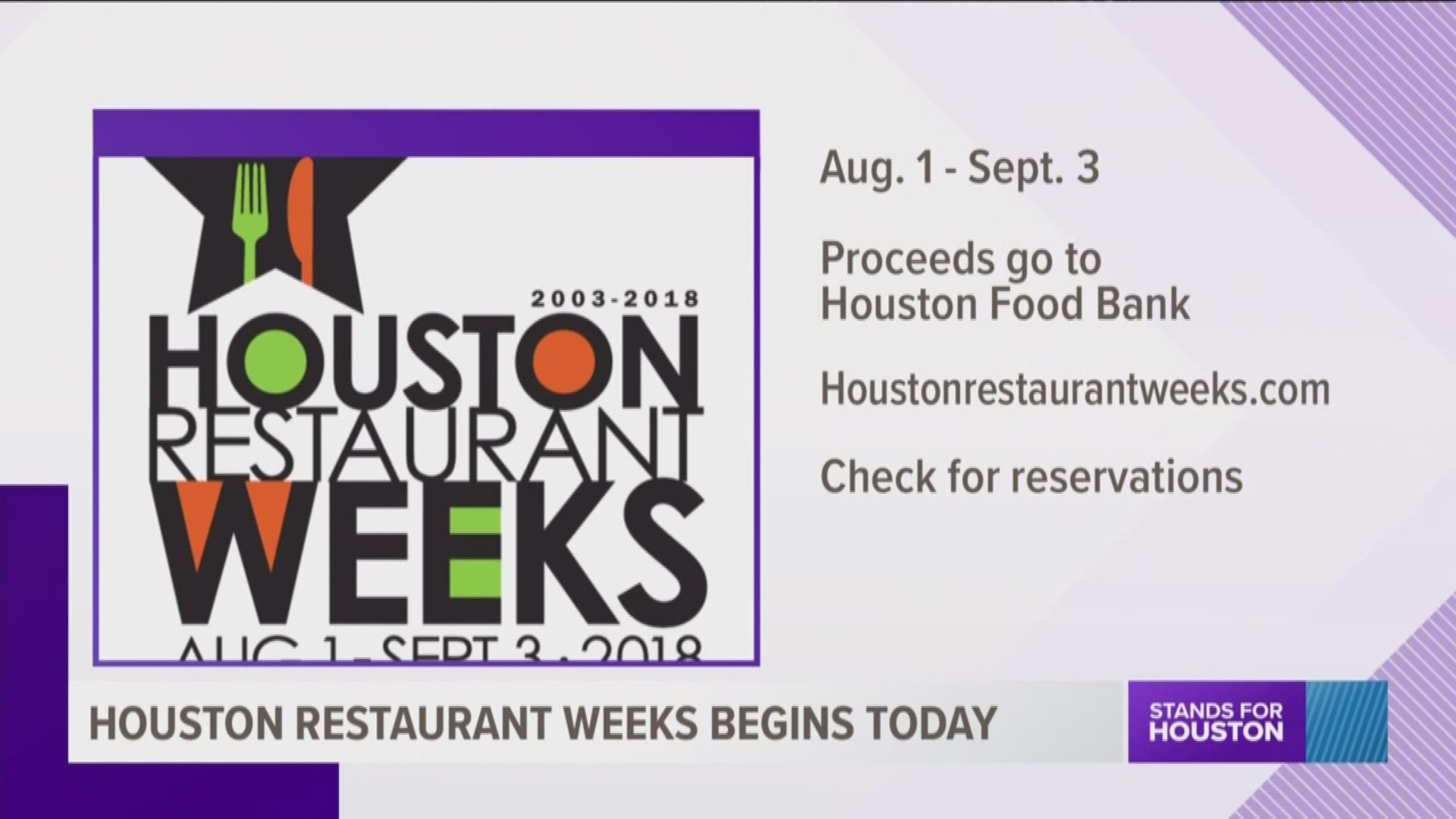 Houston Restaurant Weeks officially kicked off on Wednesday. Over the next month, those who want to dine out can enjoy gourmet fixed-price menu items at Houston's top restaurants. 