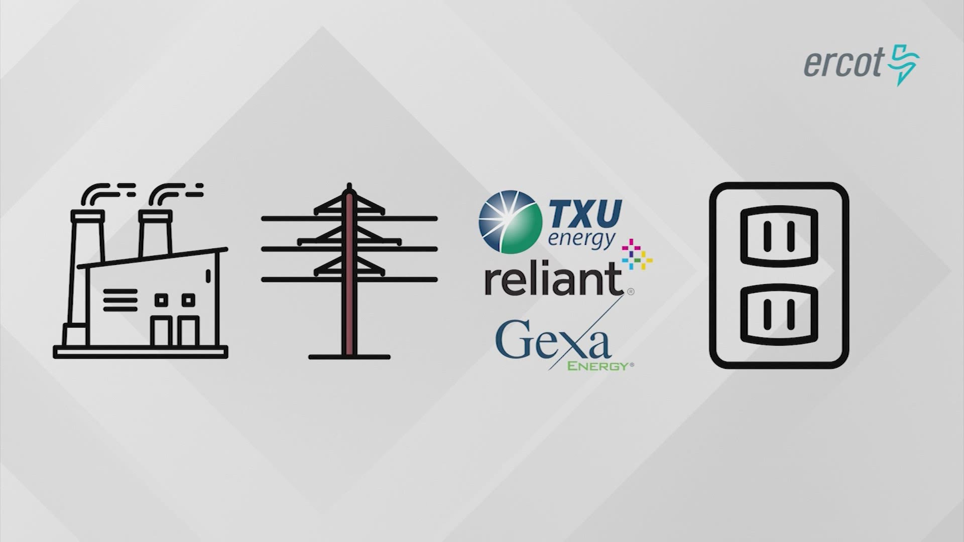 ERCOT, rolling blackouts, power outages: what does it all mean? We explain why millions of Texans are without power and who is responsible.