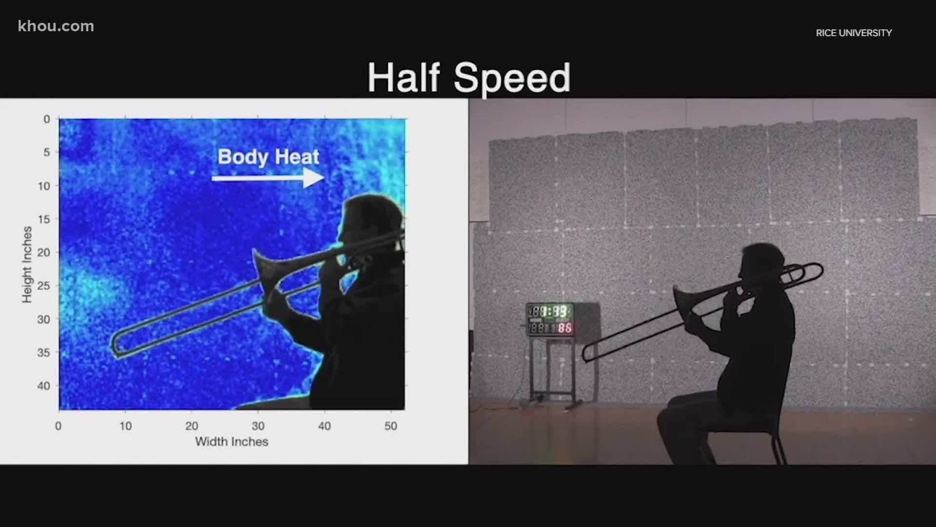 Researchers used high-speed cameras to measure airflow around musicians when they play their instruments.