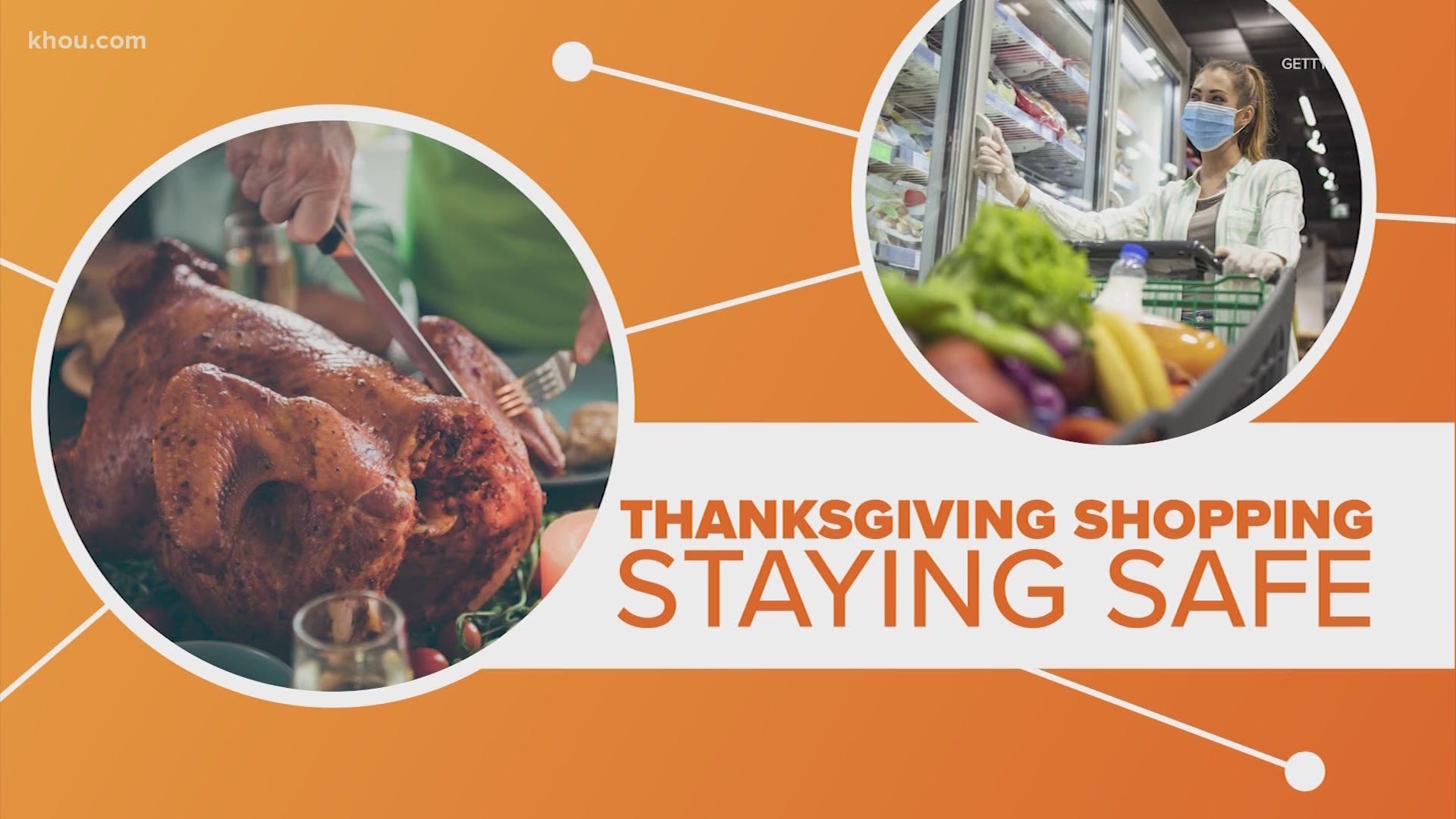 Hitting the grocery store for some Thanksgiving shopping? Here pro tips to stay safe during your trip.