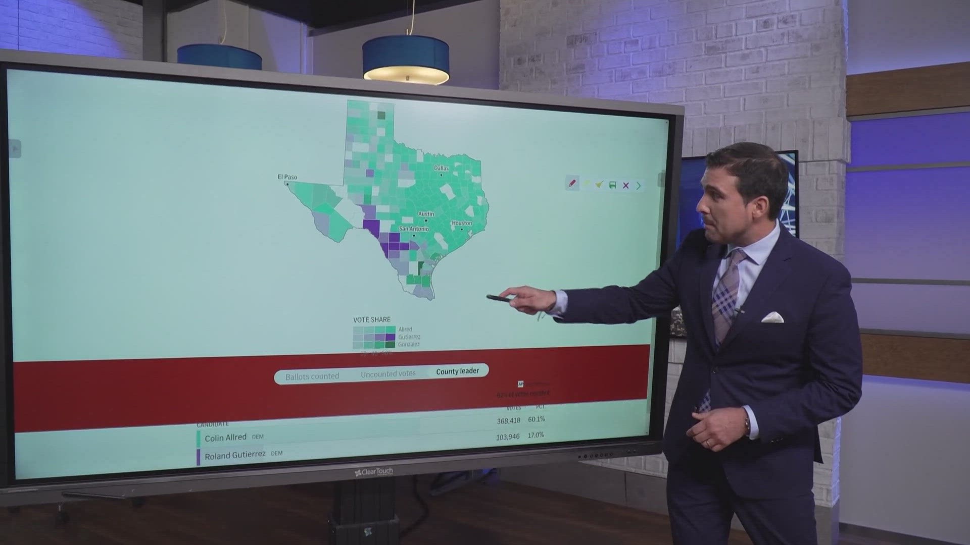 Nine candidates are hoping to win the right to take on Sen. Ted Cruz in November.