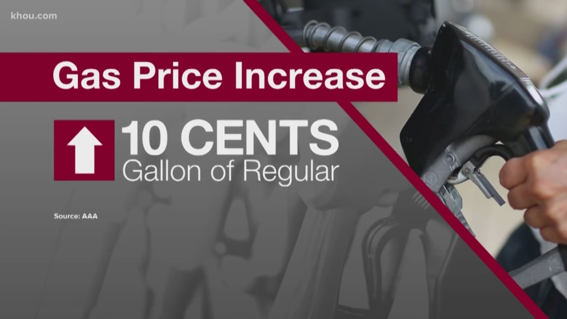 We've all been dealing with rising prices at the gas pump. AAA reports that gas prices in Texas have jumped 29 cents in the last month and they expect that amount to climb even higher.