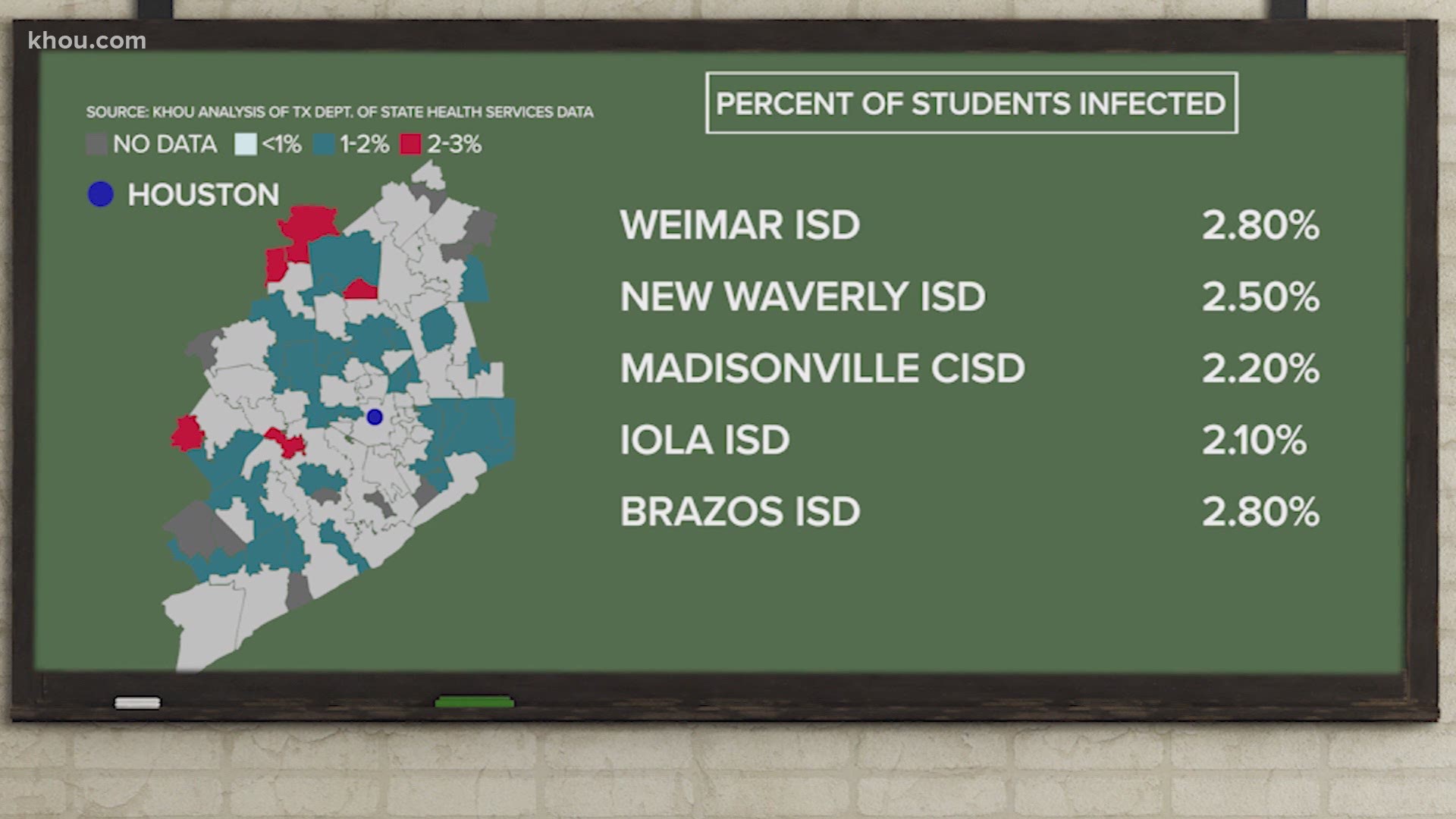 KHOU 11 Investigates continues to track the latest COVID-19 case counts in Houston-area schools.