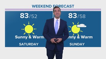 Houston, Texas weather: A beautiful weekend, but pollen remains extremely high