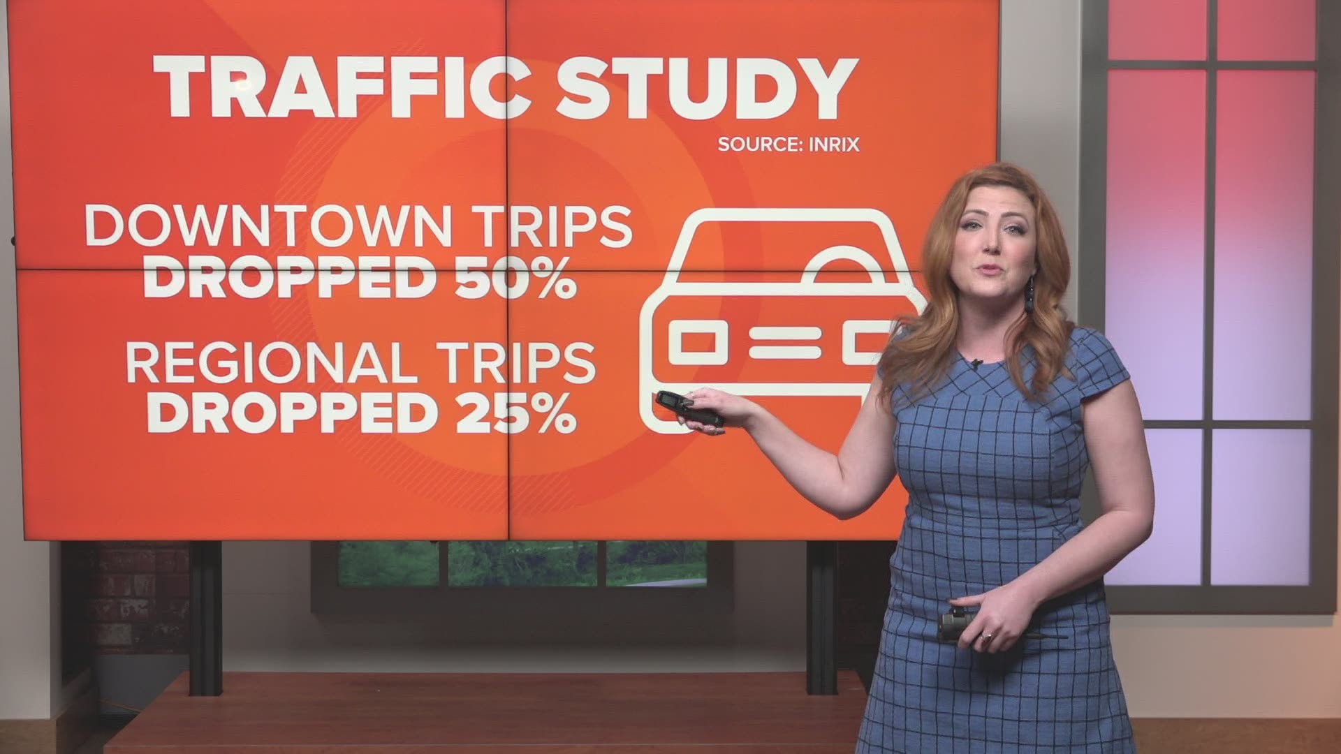 #HTownRush's Brandi Smith says traffic congestion is a case of good news, bad news — even during a pandemic