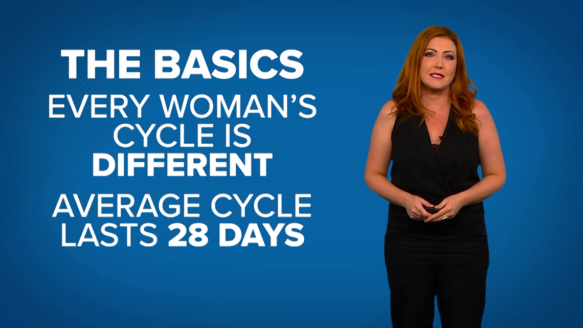 how-far-into-a-pregnancy-does-a-woman-know-she-s-pregnant-khou