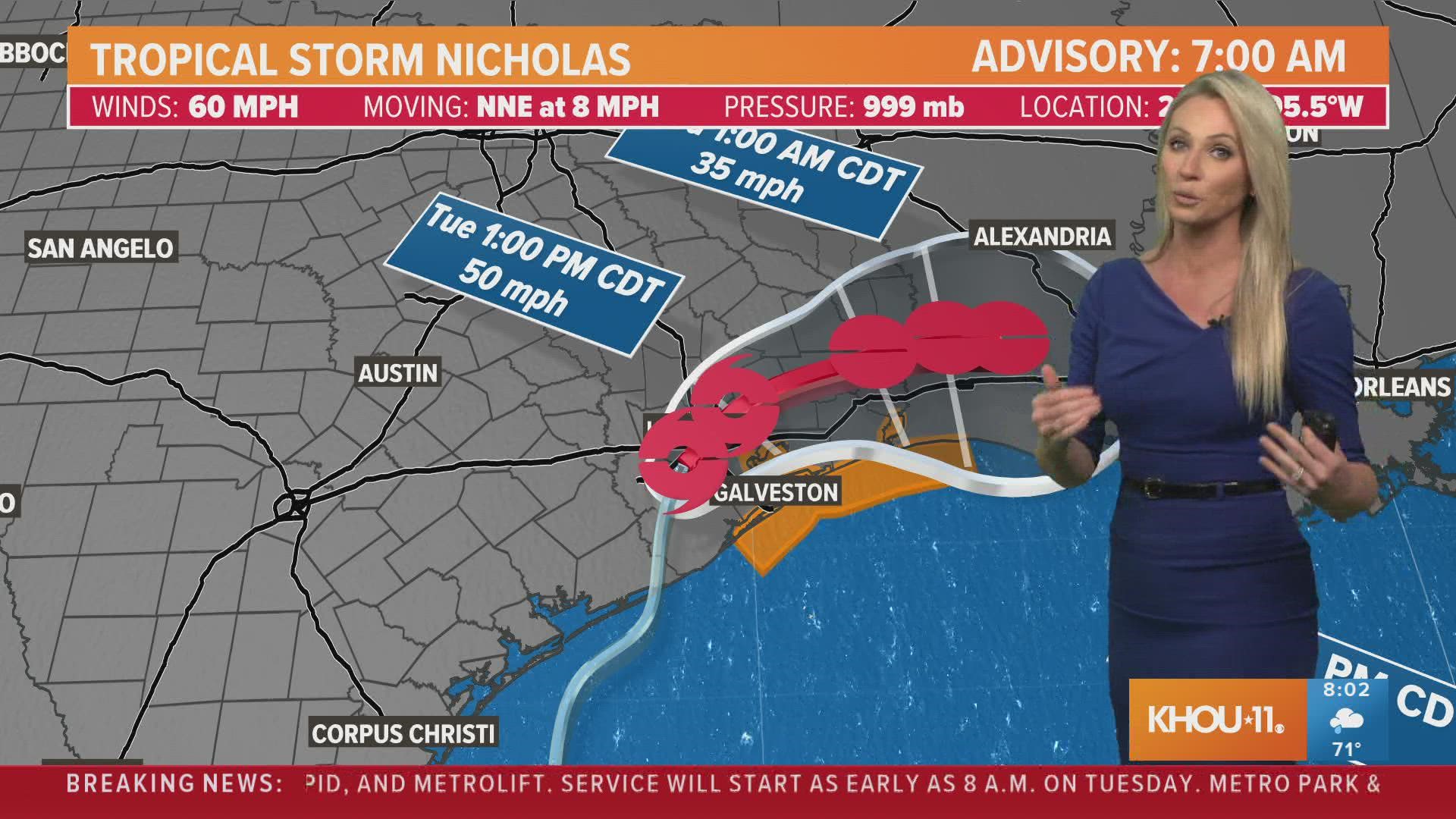 Tropical Storm Nicholas is anticipated to ease up significantly by noon.