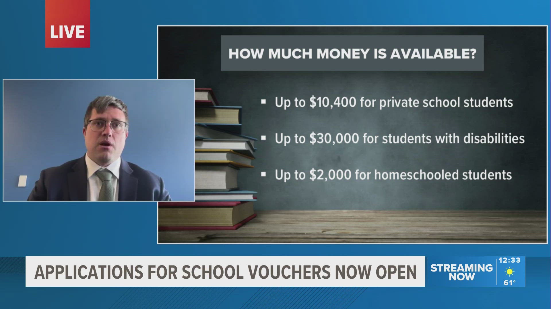 Applications for school vouchers now open | khou.com
