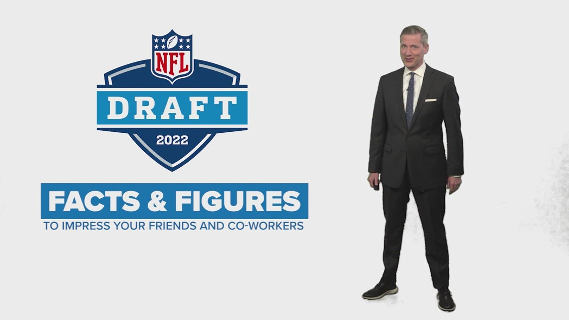 2022 NFL draft facts and figures