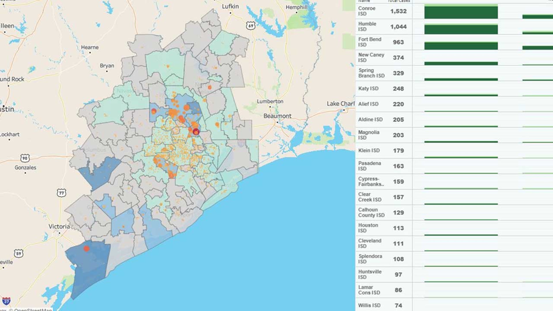 See COVID cases in Houstonarea school districts