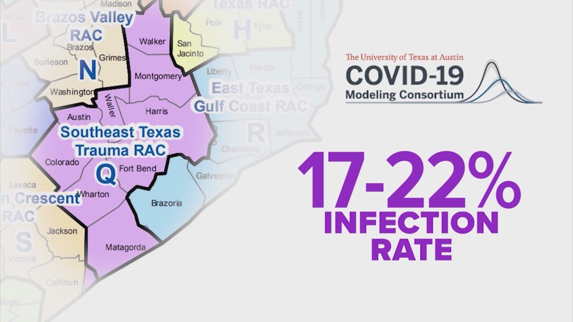 Probably the most common way to find out if you've had COVID-19, is see if you have the antibodies to the virus.