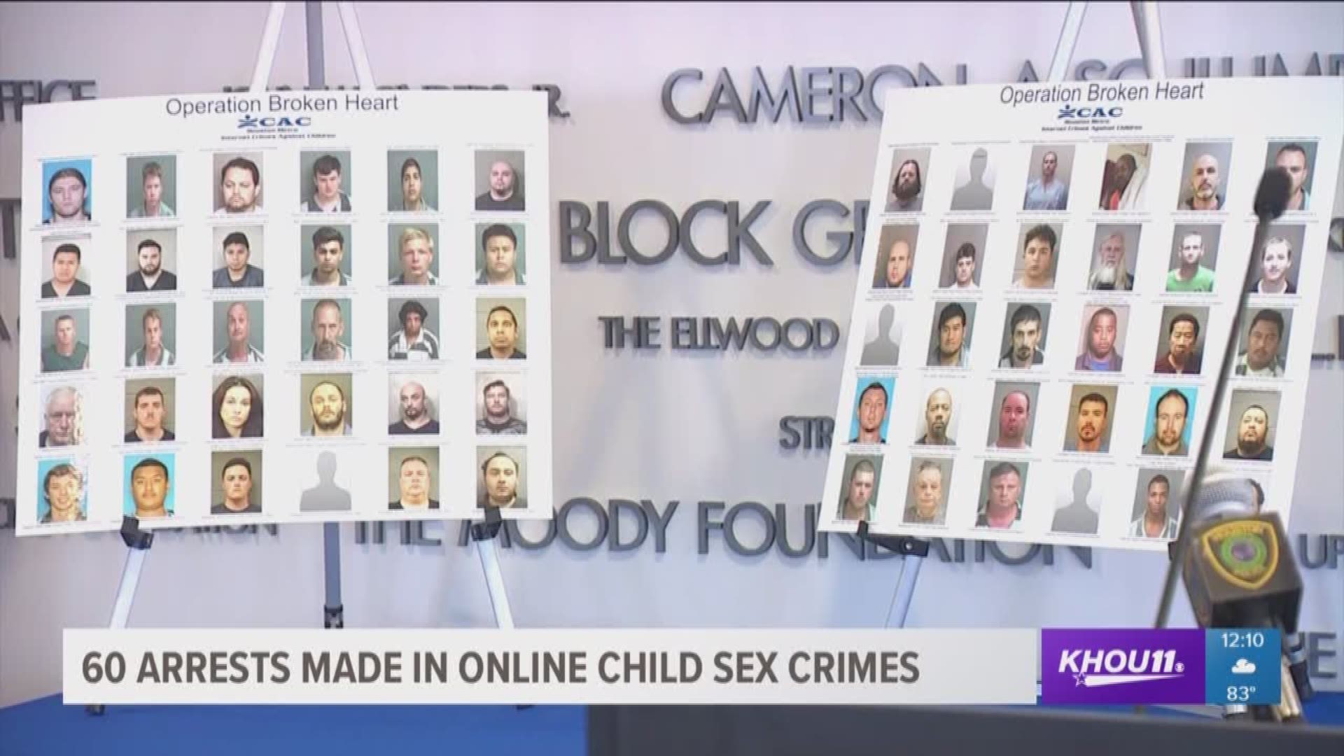 More than 150 charges have been filed against people trying to victimize children. Houston Metro Internet Crimes Against Children announced the results of it three-month long multi-agency investigation into online sexual exploitation of children.