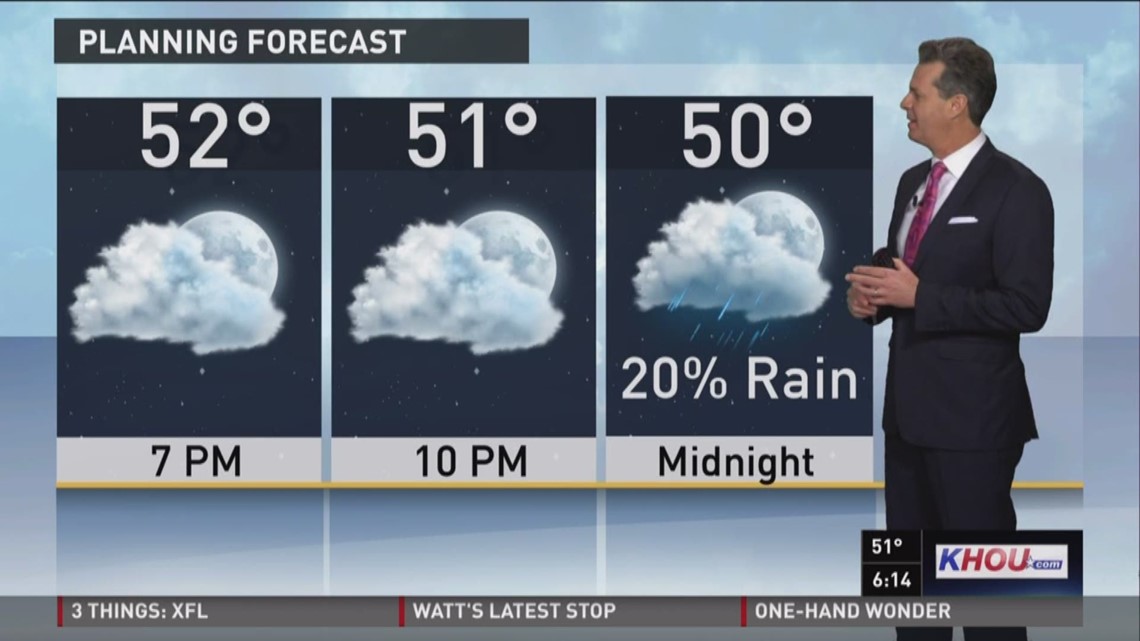 Thursday's 6pm forecast update with David Paul | khou.com