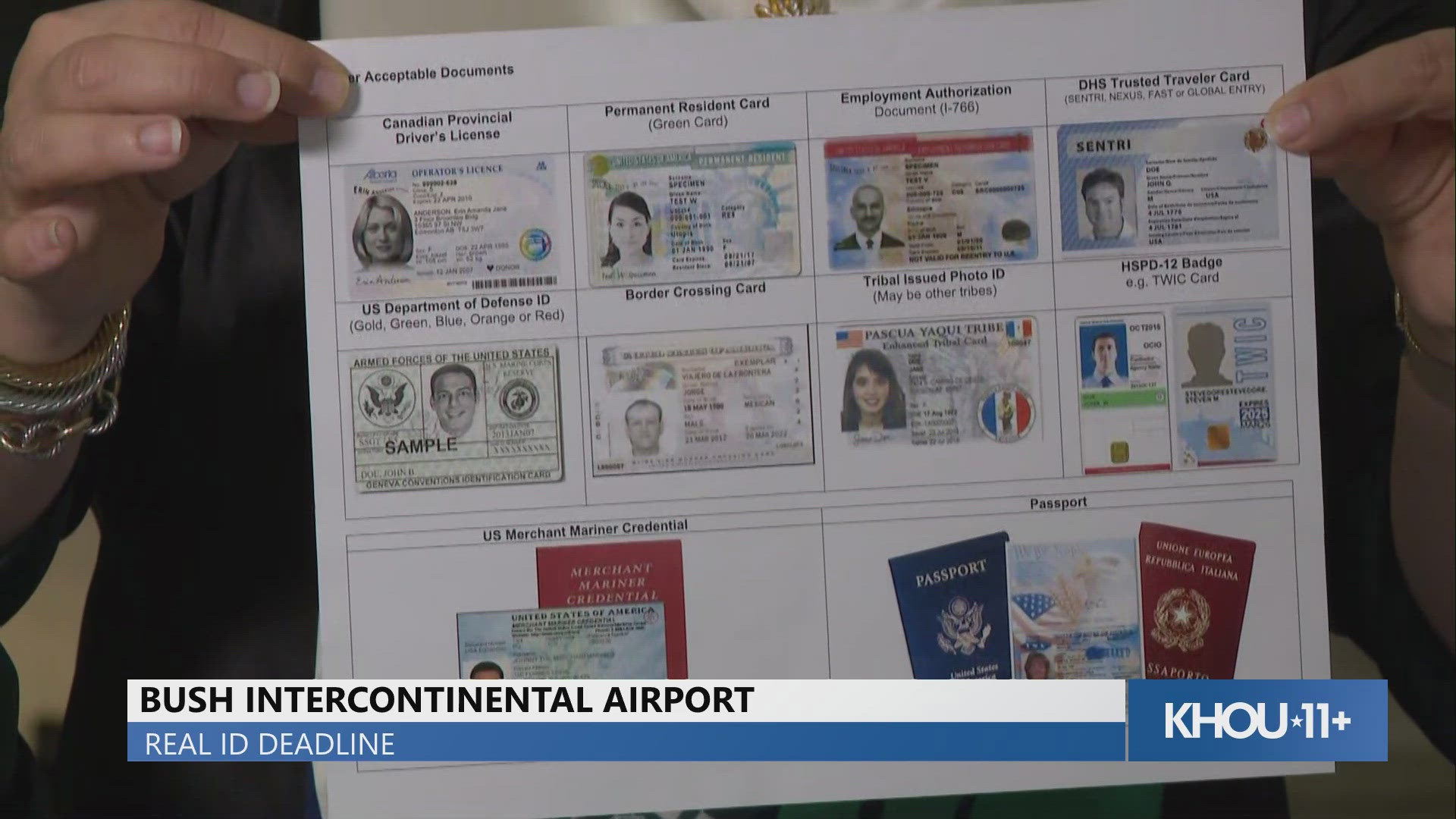 You'll need to have a REAL ID in less than a month. How long it will take and how to check wait times at Texas DPS offices.