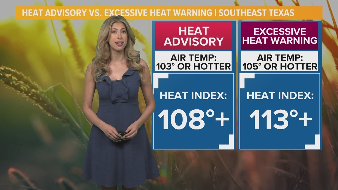 Heat Advisory vs Excessive Heat Warning What’s the difference