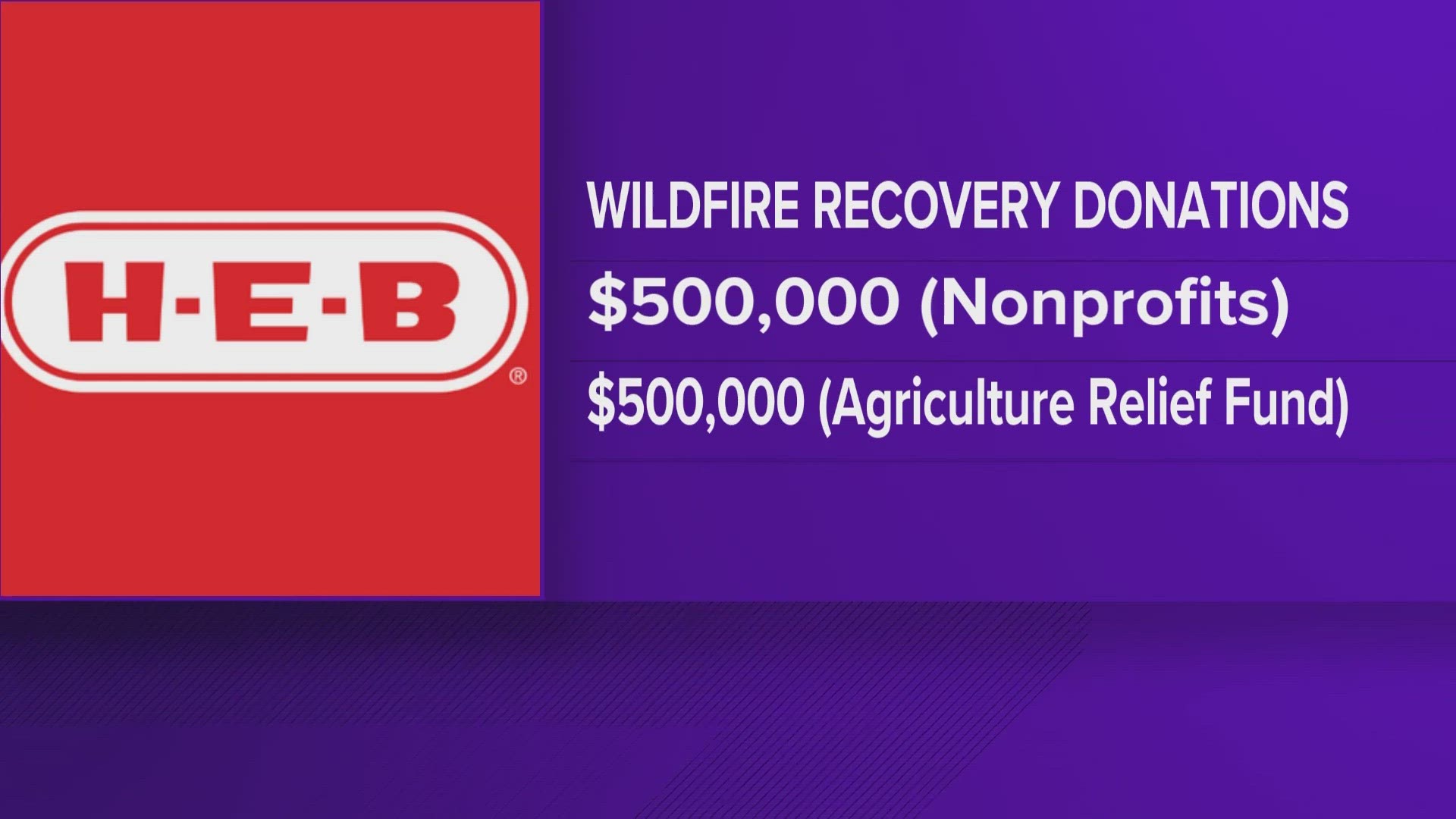 "Our hearts go out to all those impacted by this disaster," H-E-B Group VP of Public Affairs, Diversity and Environmental Affairs Winell Herron said.