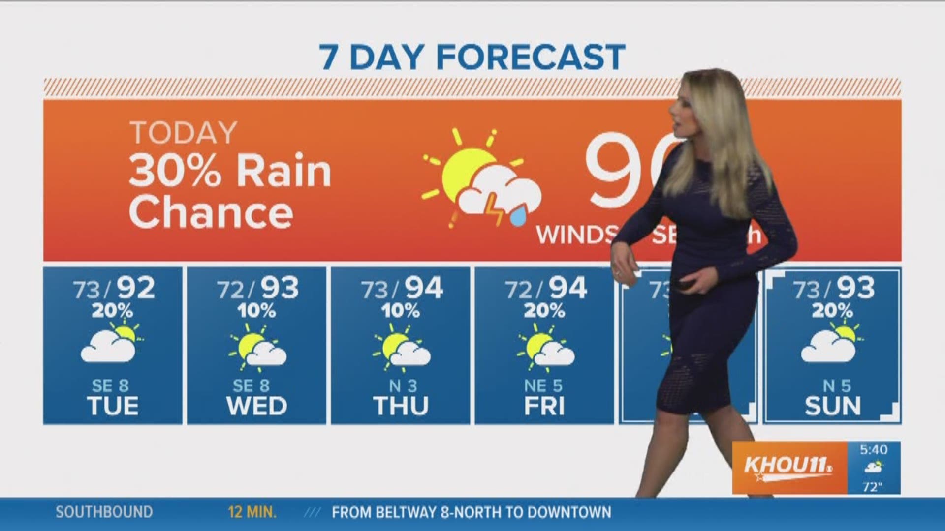KHOU 11 Meteorologist Chita Craft is tracking another chance for storms 
