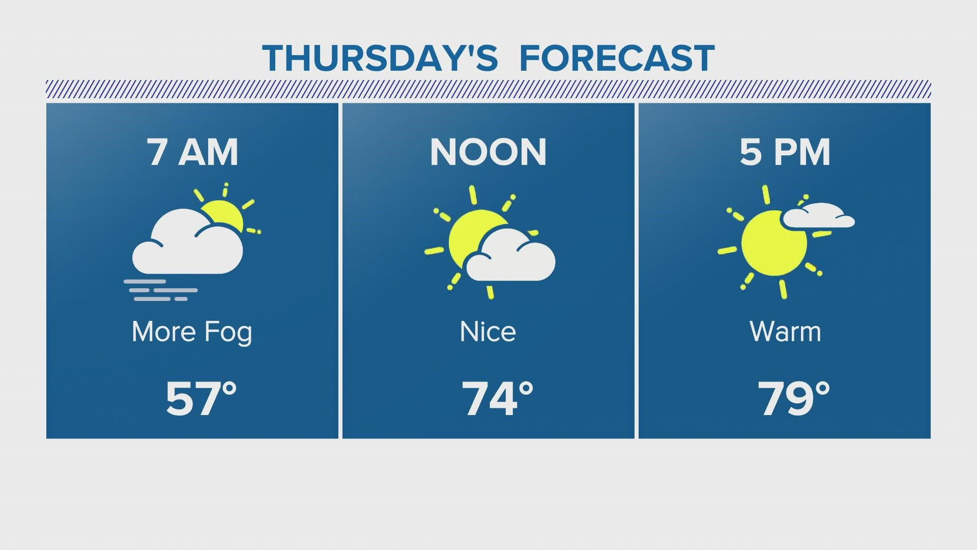 Could be a foggy morning Thursday as the unseasonably warm weather continues.
