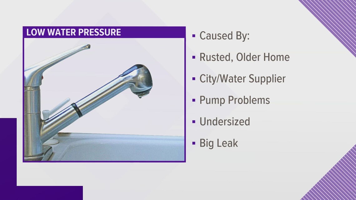 What to do if you have low water pressure?