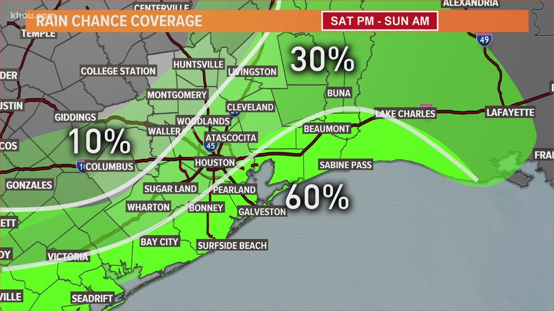 Houston Forecast Rain Showers Are On The Way Khou Com