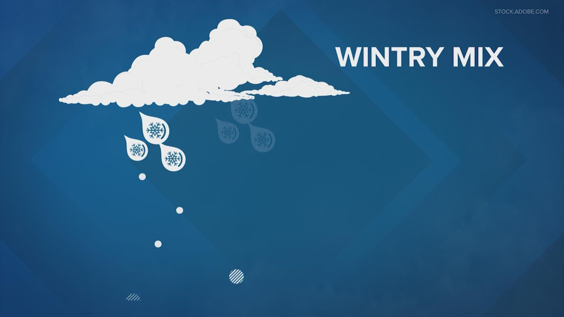 Wintry mix is a combination of several kinds of winter precipitation. There are several factors that lead to it.