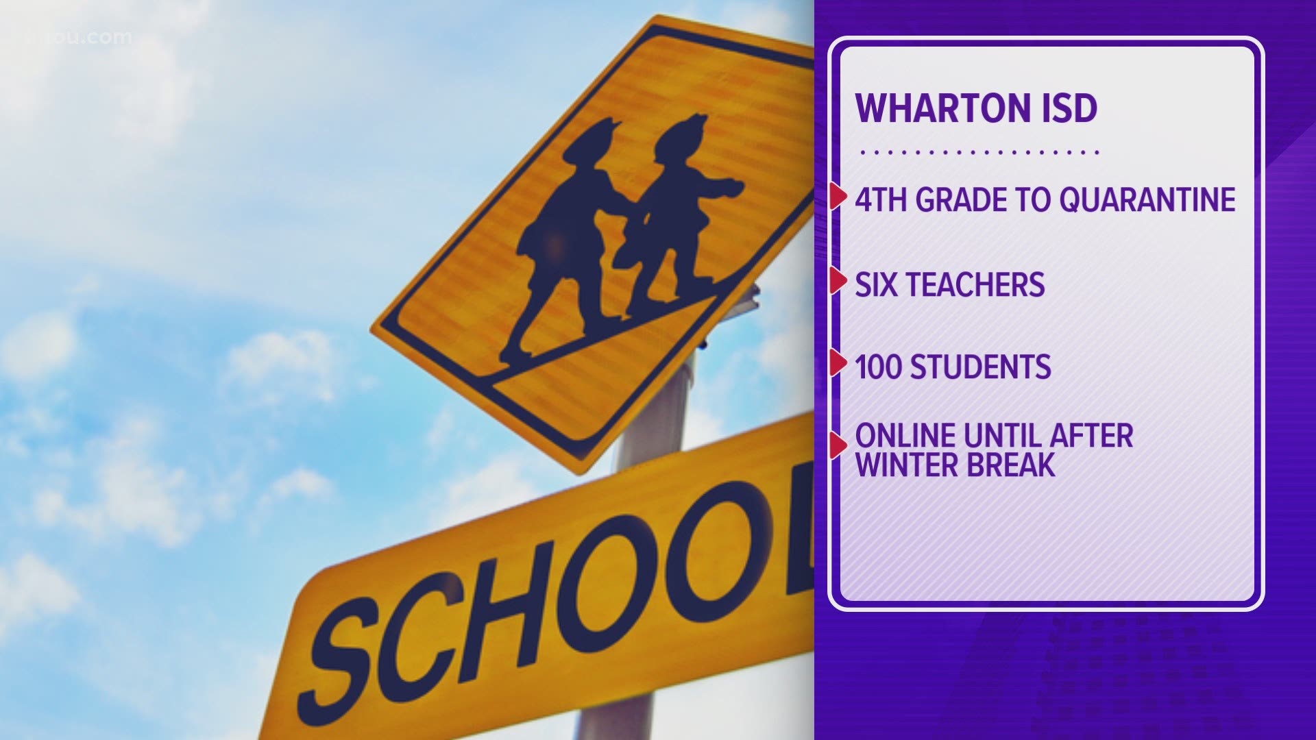 A Wharton ISD teacher tested positive for the coronavirus, leading to the move to quarantine all students and teachers due to close contact.