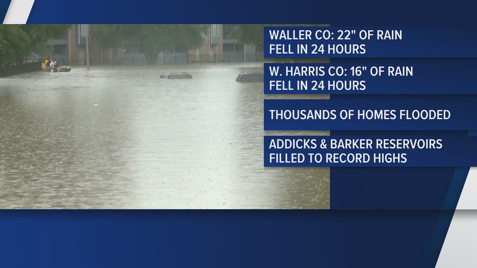 Tens of thousands of homes flooded and multiple lives were lost. Waller County had 22 inches of rain in 24 hours.