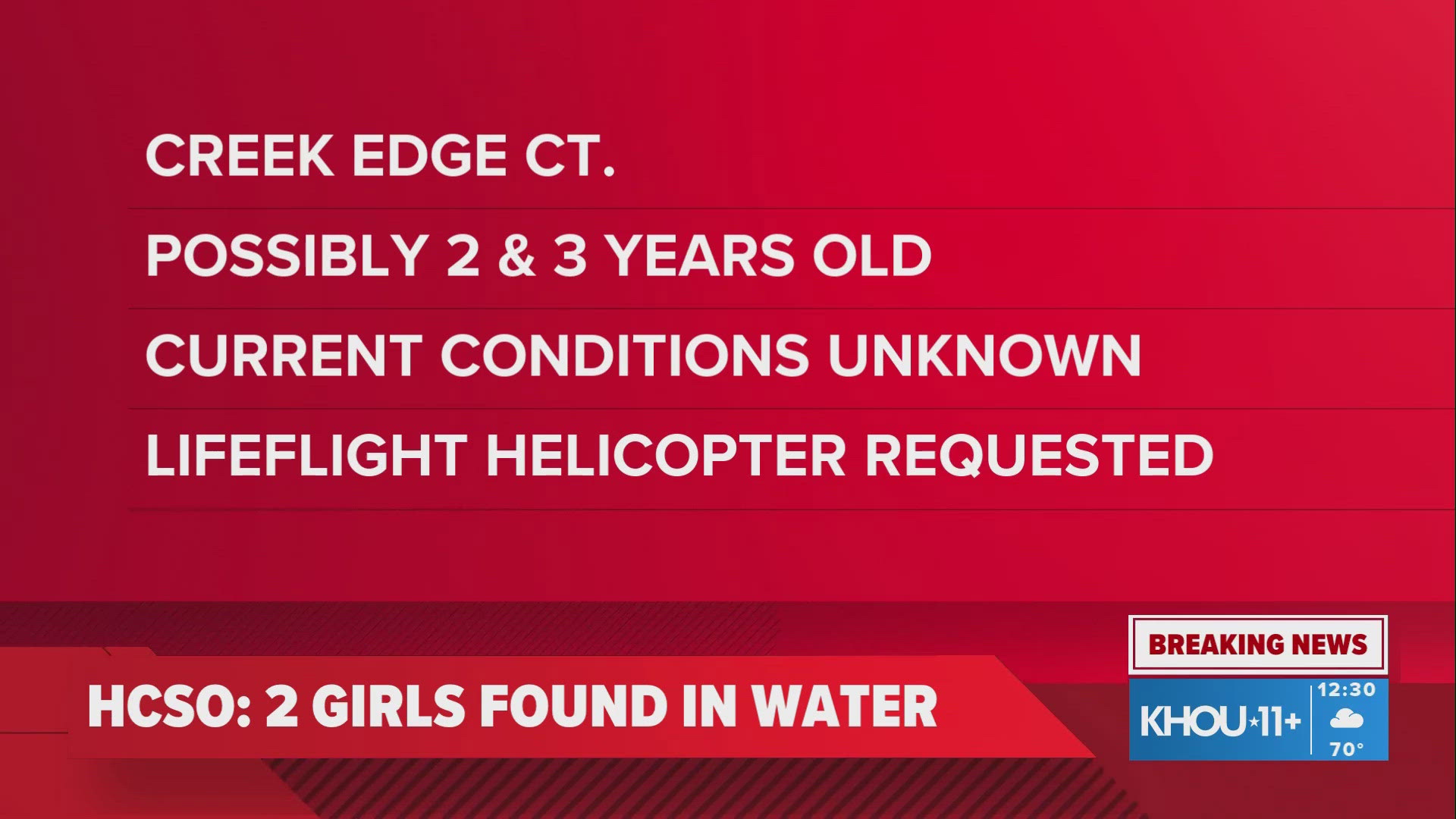 Deputies respond to possible drowning involving 2 toddlers in Katy area ...