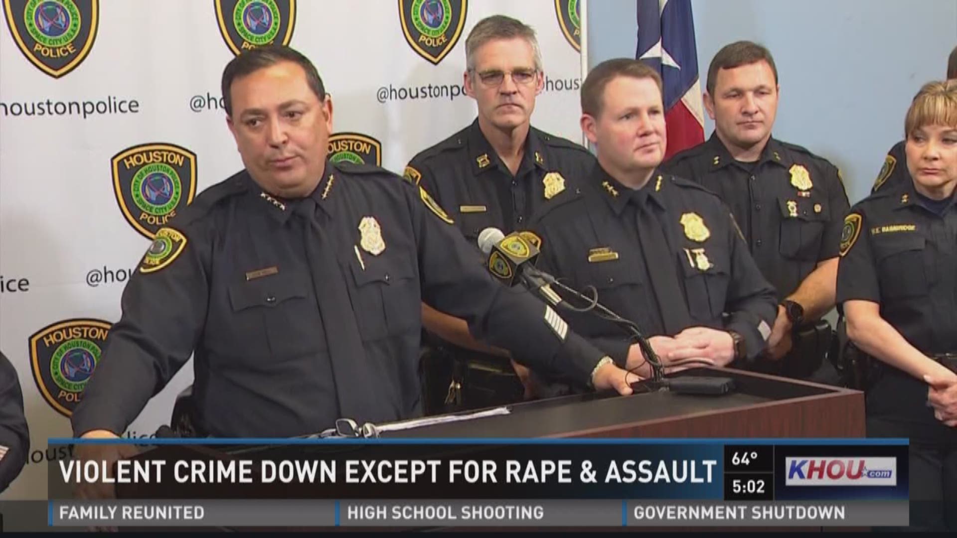 The Houston Police Department says violent crime is down in Houston except when it comes to rape and assault.