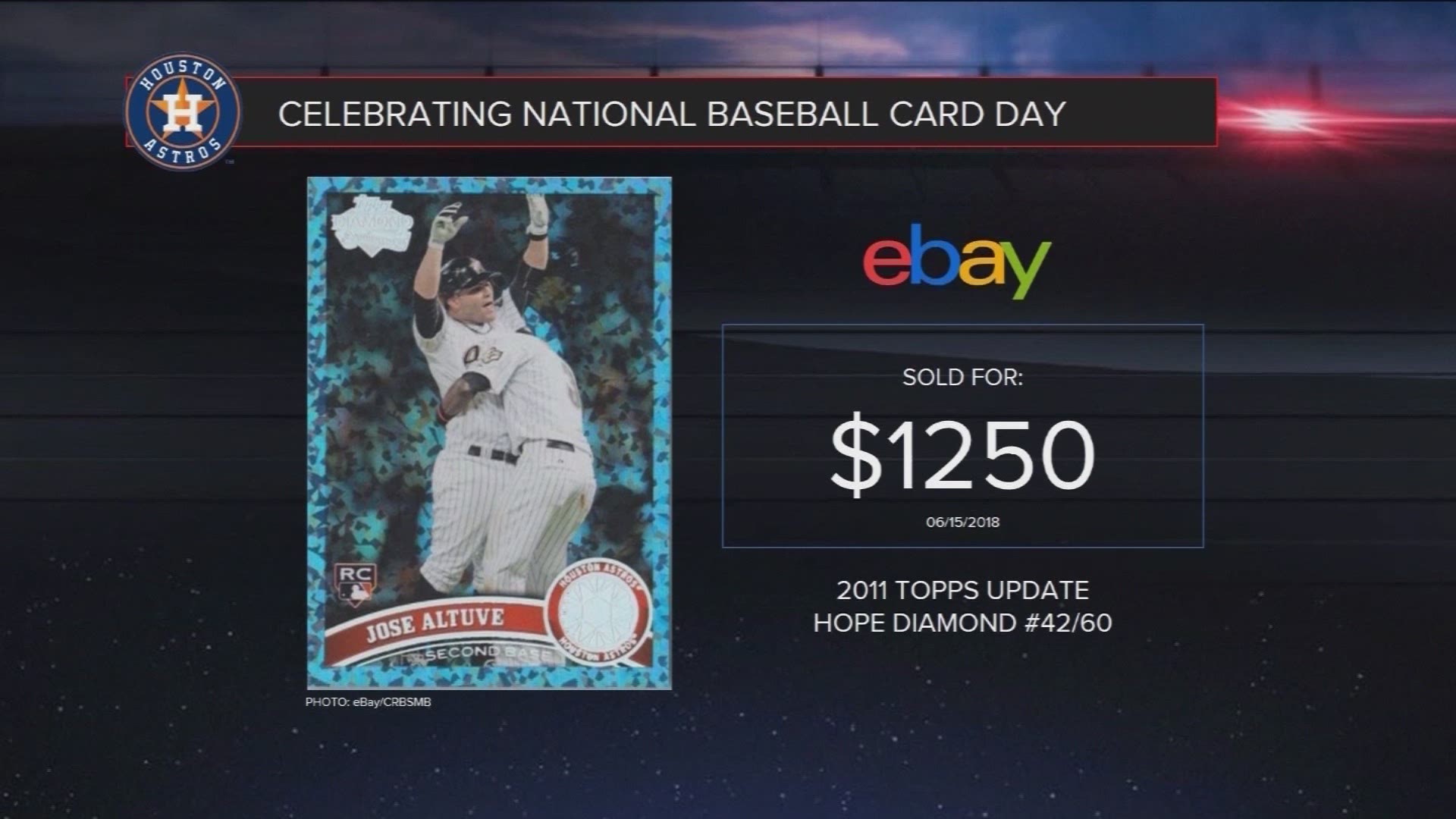 Which baseball cards are the all-time favorites of the KHOU 11 Sports Extra team? We're picking the best of the best to celebrate Saturday's National Baseball Card Day.