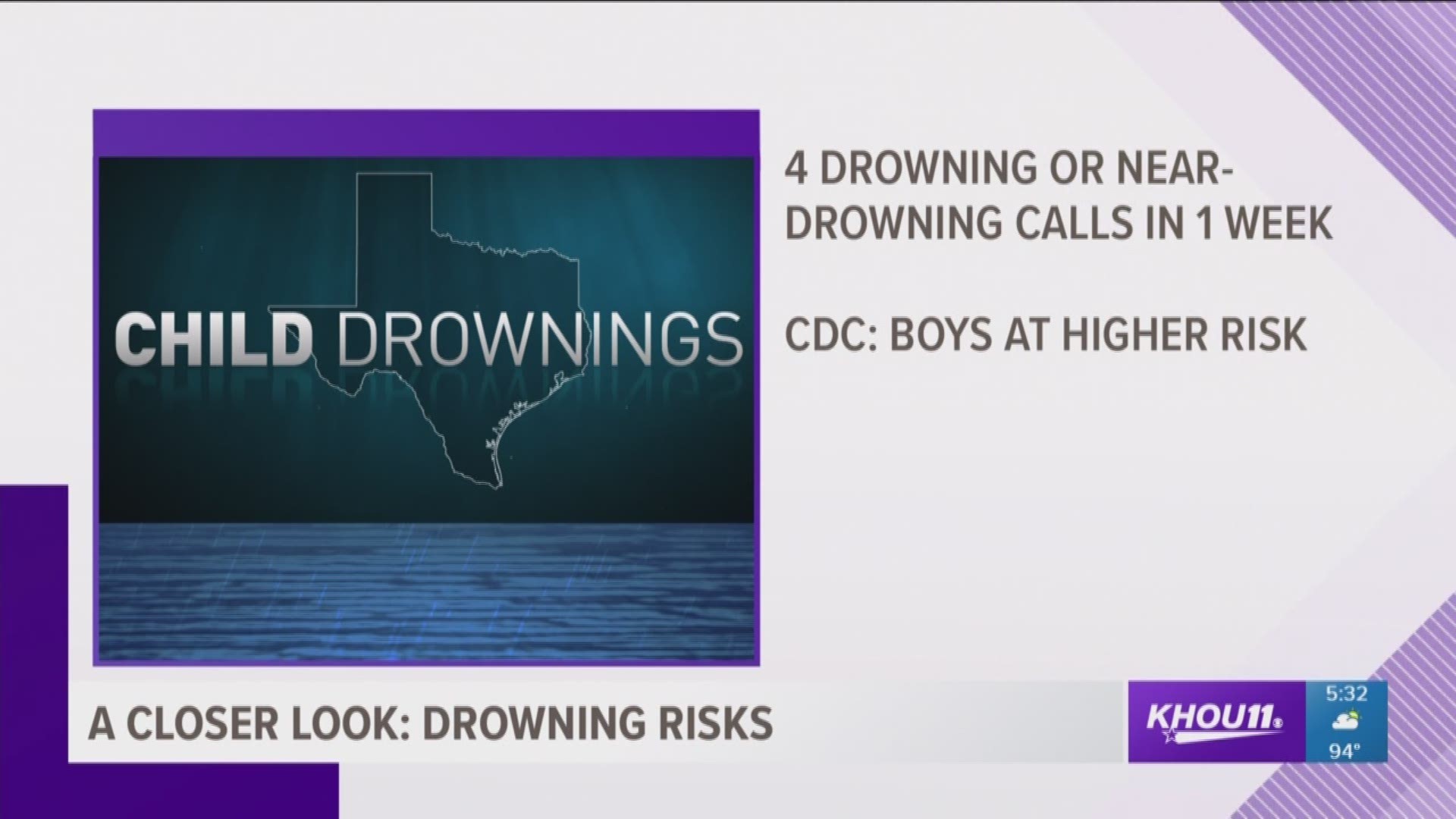 An 8-year-old Richmond boy has died after he was pulled out of a pool on Rio Vista Drive last night.