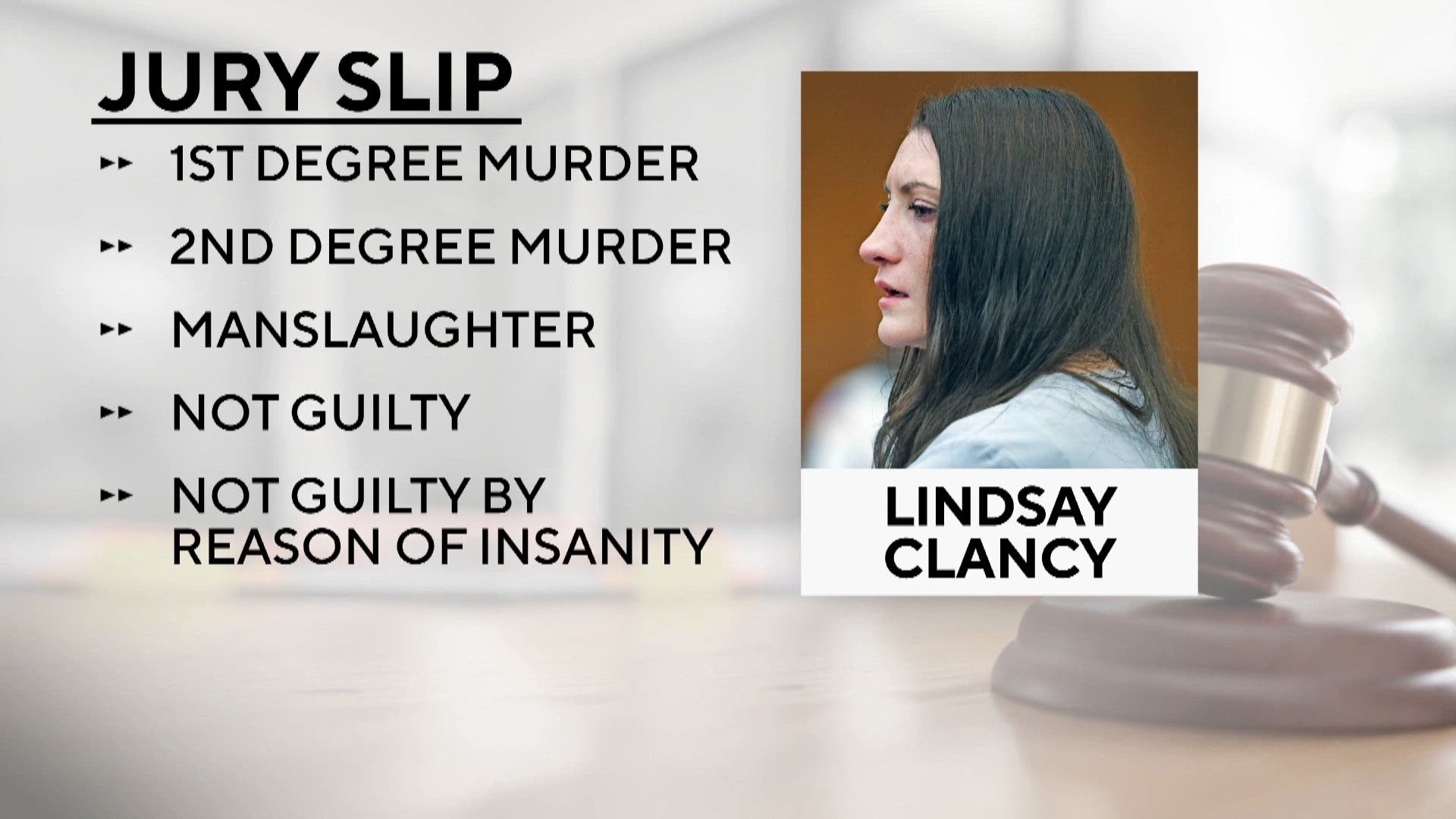 Lindsay Clancy murder trial ends in mistrial after jury deadlocks ...