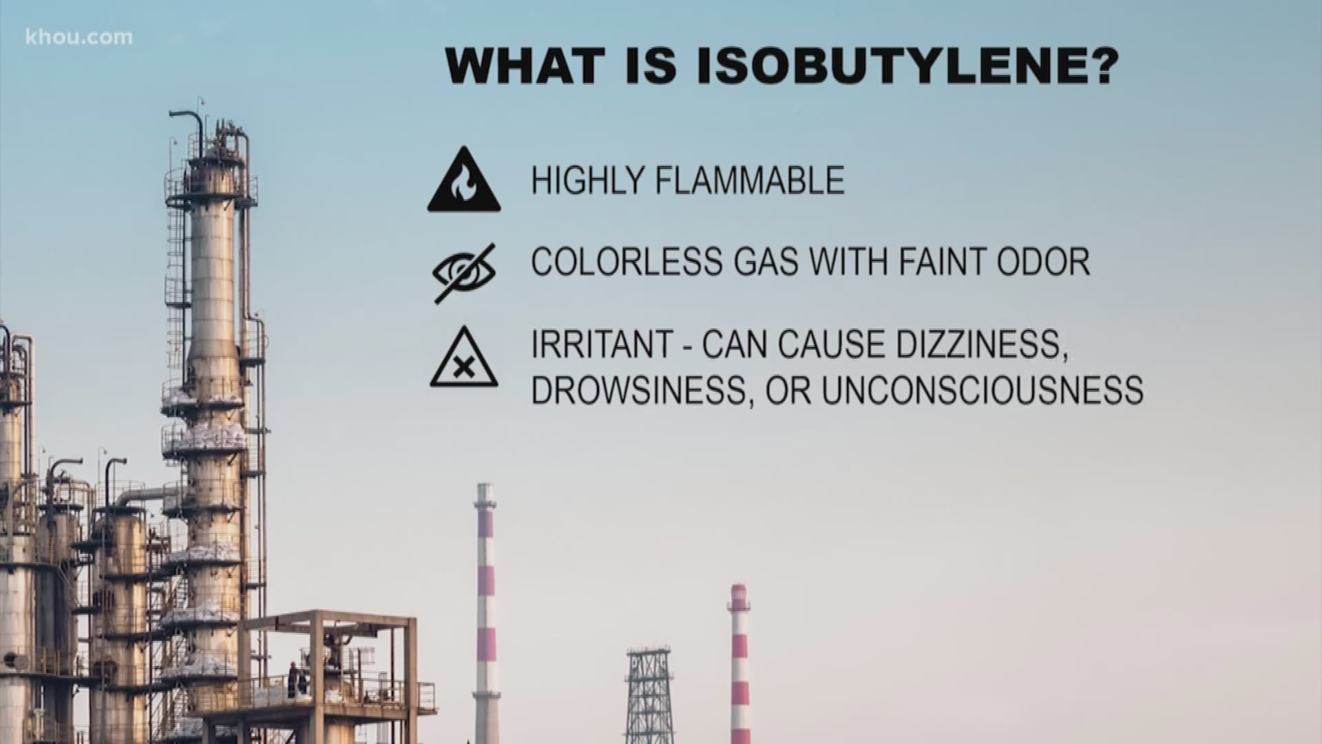 Isobutylene, which burned at the KMCO plant in Crosby, is a highly flammable colorless gas that can cause a faint petroleum-like odor, according to the National Oceanic and Atmospheric Administration.