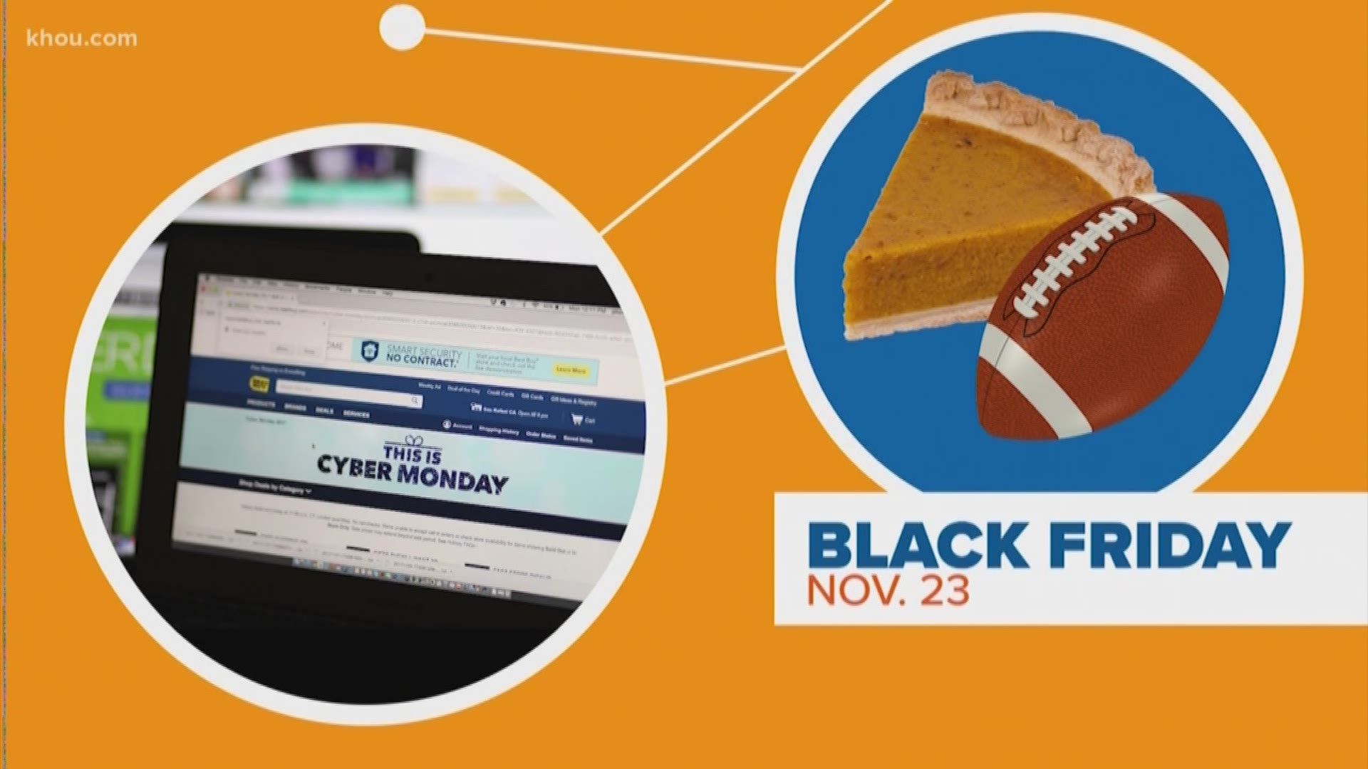 Did you do your shopping on Black Friday, or did you wait for the Cyber Monday deals? Our Tiffany Craig connects the dots on how today became one of the biggest shopping days of the year.