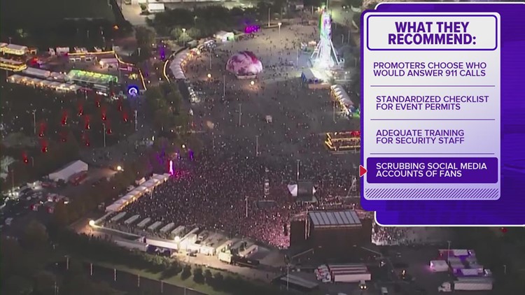 Texas Task Force on Concert Safety releases final report in wake of deadly Astroworld Festival