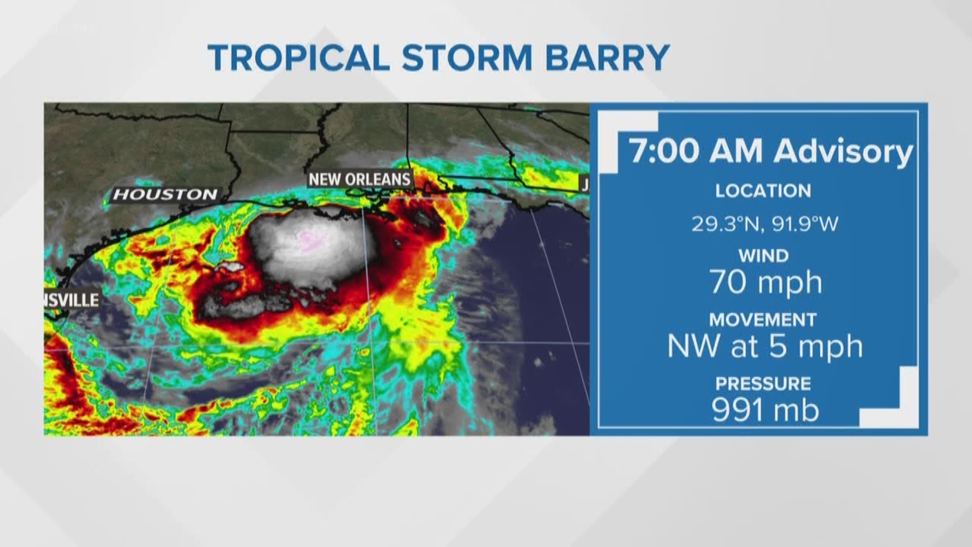 We're tracking Tropical Storm Barry all morning as it is expected to make landfall.