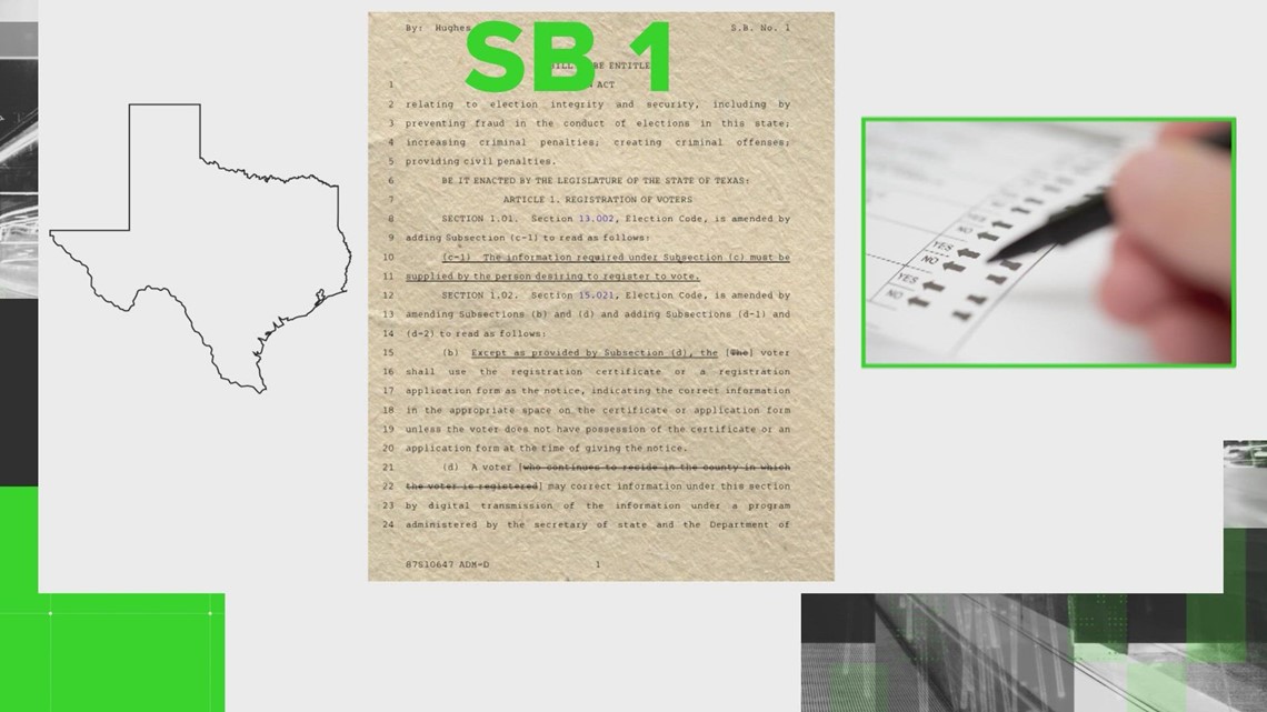 Texas Senate Bill 1's impact to November election