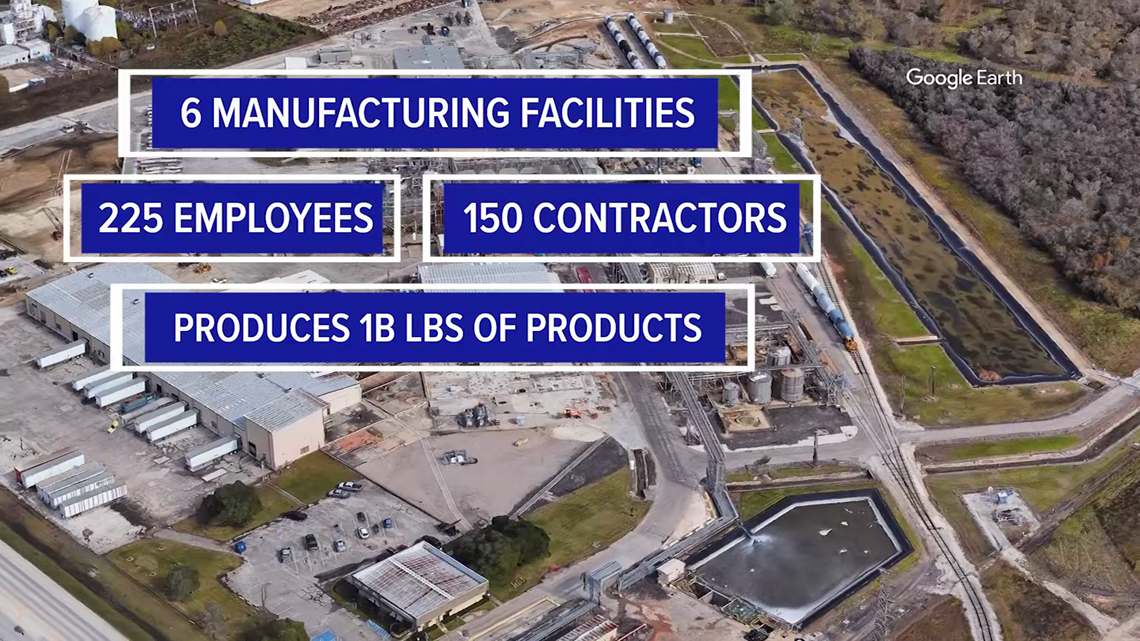What does Dow make at its Bayport facility?